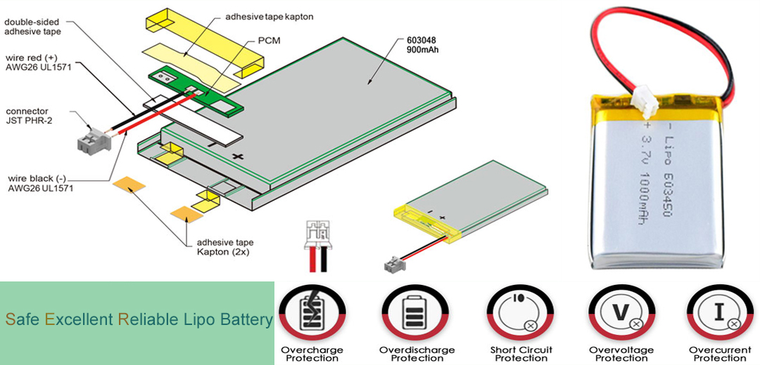 Lipo battery and Li-ion battery catalogue(图3)