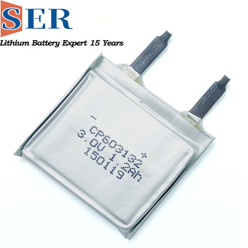 Ultra-thin LiMnO2 Battery