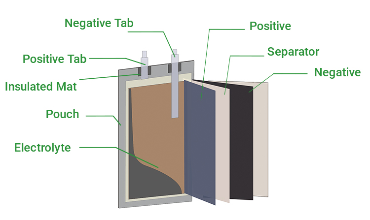 battery.jpg