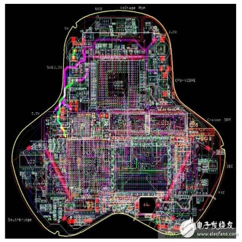 The key to the success of new electronics project-PCB design