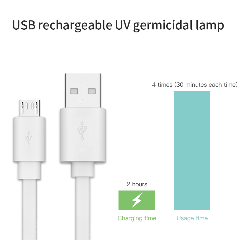 Portable UV Sterilezer Lamp(图6)