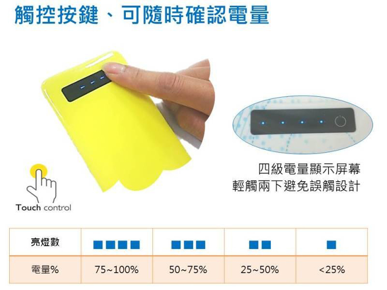 High quality mobile power bank(图3)